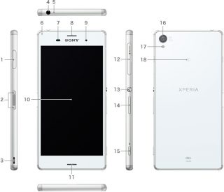 電話をしていると画面が真っ暗・操作ができない!10の対処法!【android】